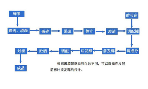 香港六和合资料